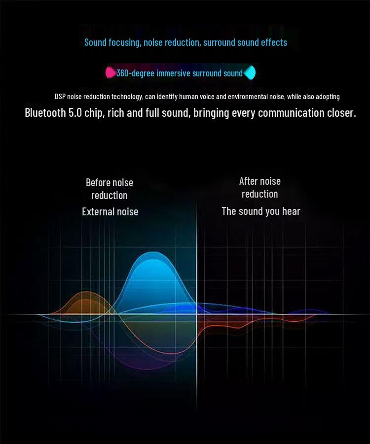 Мини-колонка Bluetooth беспроводная с разъемом для карты и сабвуфером для использования на открытом воздухе
