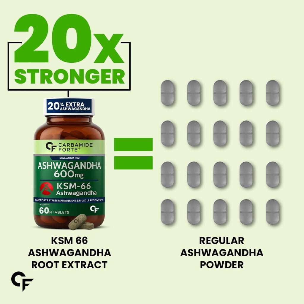 Carbamide Forte Ashwagandha KSM66 600mg Tablets 60 for Men & Women Stress Support and Muscle Recovery