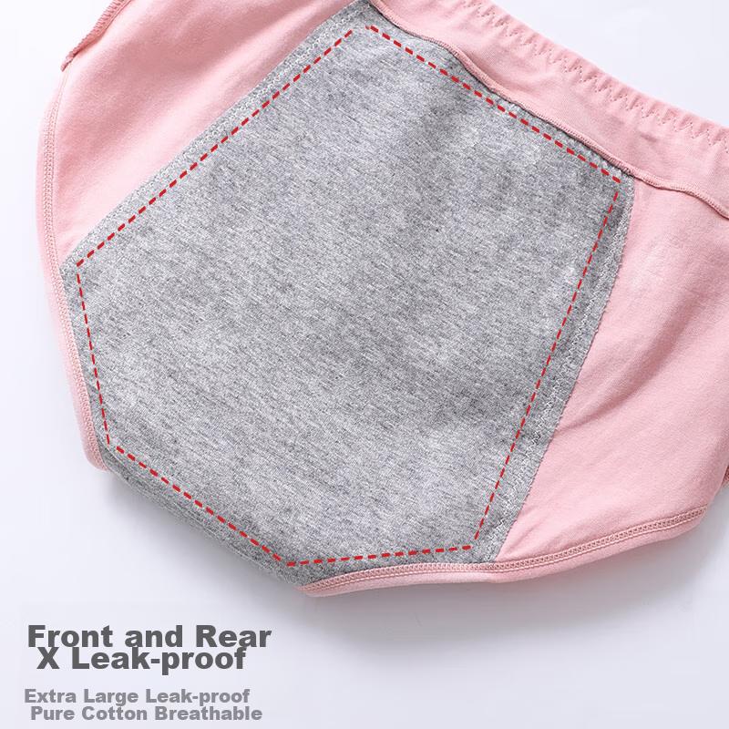 LangSha Menstrual Underwear for Women, Three-Layer Leak-Proof Mid-Rise Shorts Panties during Menstruatio