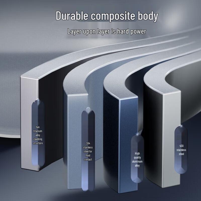 SUPOR Titanium Non-stick Wok with Lid