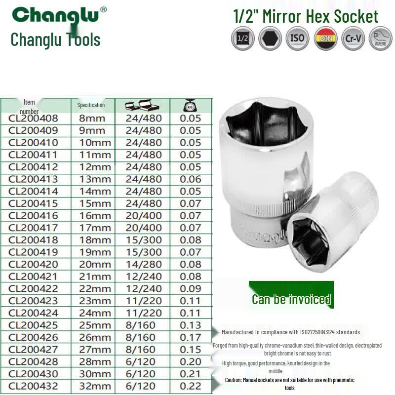 Шестигранная головка Changlu с приводом 1/2 дюйма