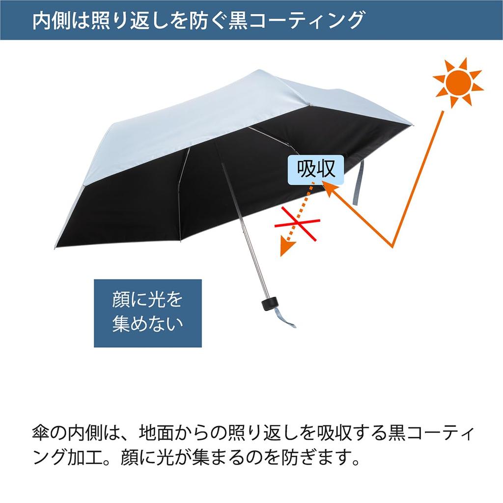Cool Plus складной УФ-тепло и светоблокирующий большой мини-зонт для 60 см x 6 или более с защитой от УФ-излучения, класс 1, светоблокирующий зонт,