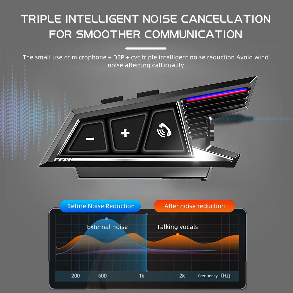 KEBIDUMEI Motorcycle Helmet Bluetooth Headset 1000Mah Standby Wireless Hands-free Waterproof MP3 Music Player Speaker Earphone