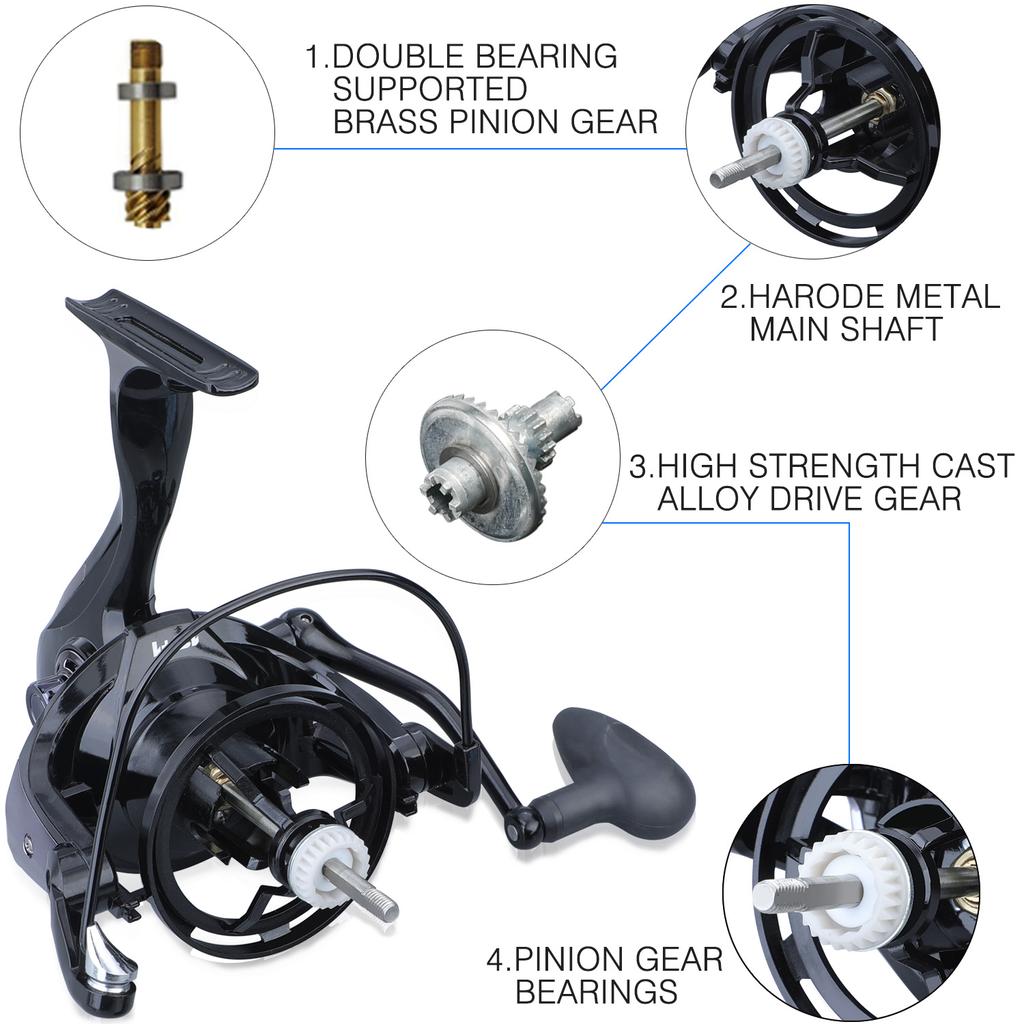 Спиннинговая рыболовная катушка серии 8000-10000, ультраплавная, алюминиевый корпус, максимальная нагрузка 10 кг, для фидерной и карповой рыбалки, катушка для рыбалки Песка