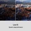 Sony Alpha 7R IV Full-Frame 4K Mirrorless Camera (A7R4A) (CN version)