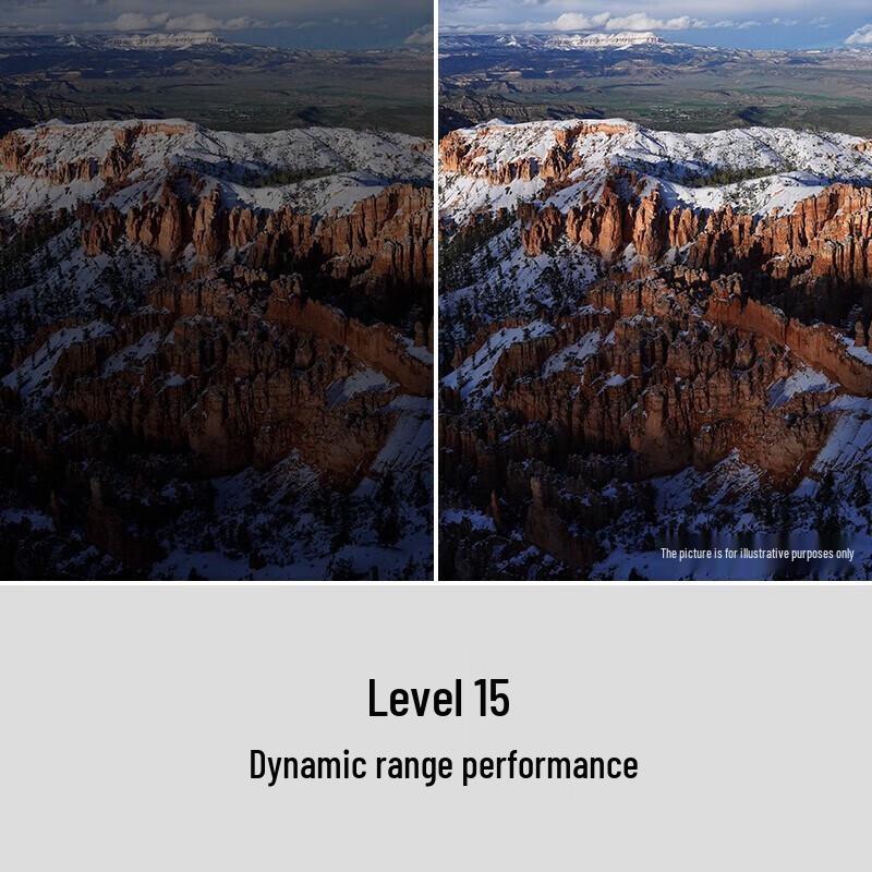 Sony Alpha 7R IV Full-Frame 4K Mirrorless Camera (A7R4A) (CN version)