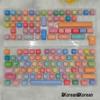 MOA Profile Gummy Bear PBT Двухцветная Сублимационная Непрозрачная Кастомная Клавиша для Механических Клавиатур