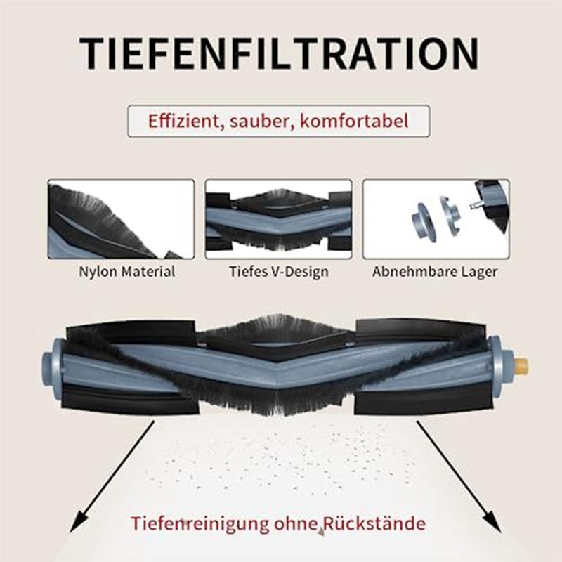 A65T-1Set Replacement Accessories Fit For Ecovacs Deebot T10+, Main Brush, Filters, Side Brushes, Mop Cloths, Brush Cleaning Too
