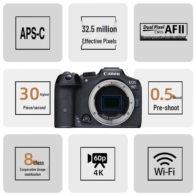 Canon EOS R7 Professional Mirrorless Camera (CN version)