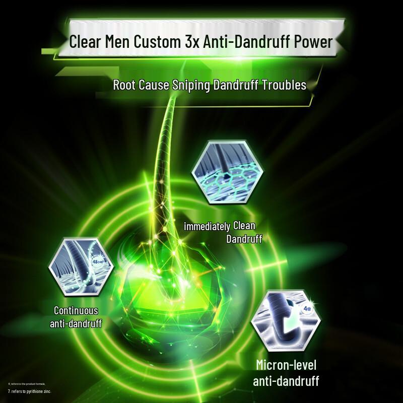 CLEAR Men's Anti-Dandruff Refreshing Oil Control Shampoo