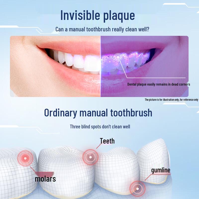 Oral-B Электрическая зубная щетка IO Series 3 Plus, Extreme White, штепсель CN (адаптер в комплекте)