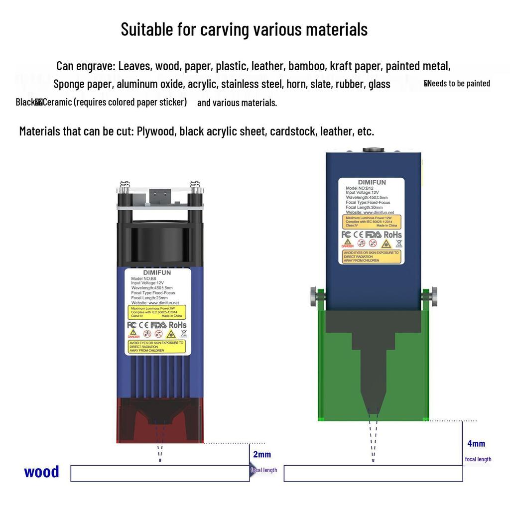 Высокомощный синий лазерный модуль 40 Вт 450 нм для резки и гравировки