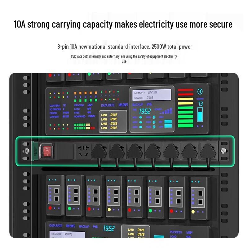 UGREEN PDU Cabinet Power Strip