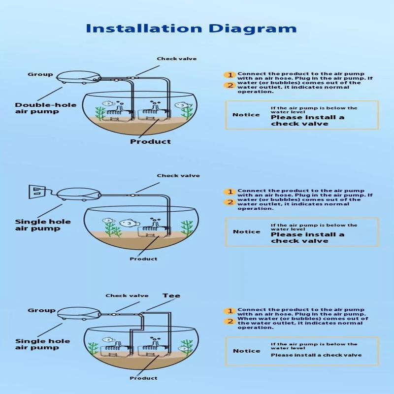Мини Аквариумный Фильтр Аэратор 2-в-1 Пневматический Фильтр Аквариум Камень для Аэрации Кислородный Насос Очистка Воды Аквариумные Аксессуары