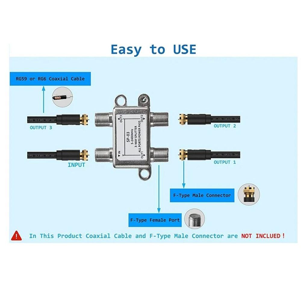 Приемник сигнала кабельного телевидения Распределитель Телевизионная антенна Спутниковый разветвитель Кабельный разветвитель сигнала