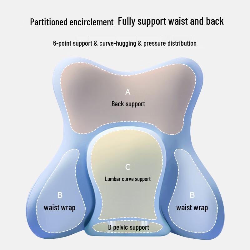 Ergonomic Memory Foam Lumbar Support Cushion
