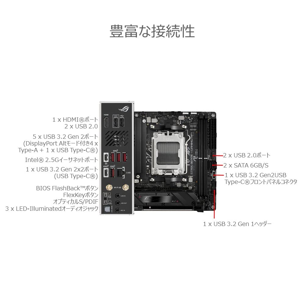 ASUS ROG STRIX GAMING WIFI AMD Ryzen серии 7000 AM5 совместимый B650 оборудованный авторизованным дистрибьютором продукт B650E-I Mini-ITX материнская плата/домашняя