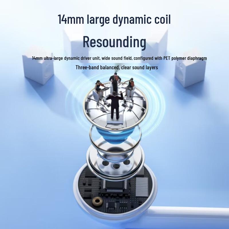 Apple Проводные наушники Type-C