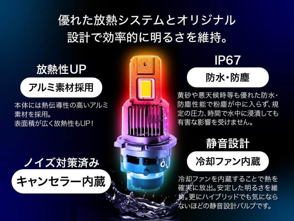 VELENO D4S D4R 9400лм Светодиодная лампа для фары Оригинальная замена Взрывной свет Дорожный свет Toyota