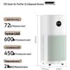 Huawei Умный очиститель воздуха Smart Selection 720 Smart Air Purifier 3s