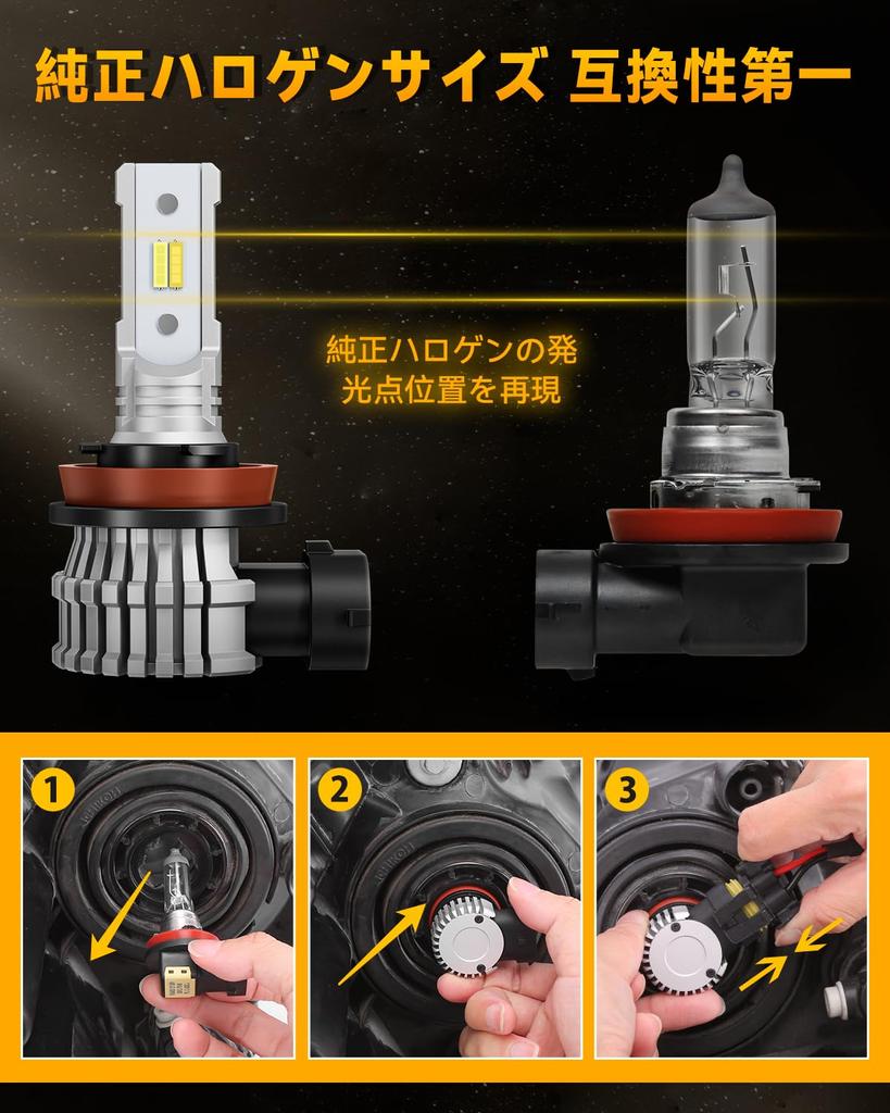 Светодиодная противотуманная фара BORDAN, Белый/Желтый, Переключение 2 цветов, H8, H11, H16, Светодиодная, Противотуманная фара,