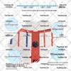Quick Reaction Stick Game Machine