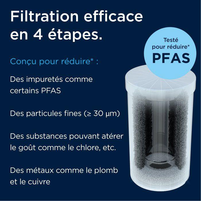 BRITA - ON TAP V filtre pour système ON TAP (4 mois) - pack de 1