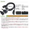 Jn1445-11 HDMI Conversion Cable Nissan DA22J MM222D-L MM522D-L Dealer Option Navigation Type E To Type A Wiring Car Navigation Navigation Car Code Ada