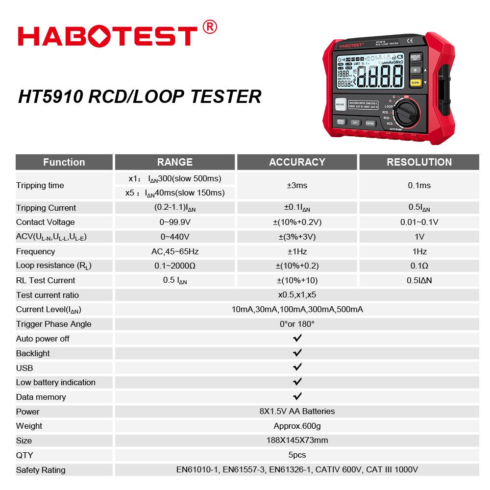 HABOTEST HT5910 Тестер УЗО Цифровой ЖК-дисплей Измеритель сопротивления Тестер УЗО/Петли 1000 Хранение данных Вольтметр Мегомметр
