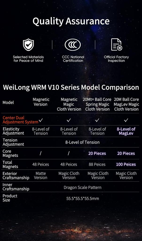 Moyu WeiLong WRM V10 Series [Japanese Cube Strategy Guide & Pouch IncludedAuthentic] Cube for Competitions (Magnetic UV Coated Version)