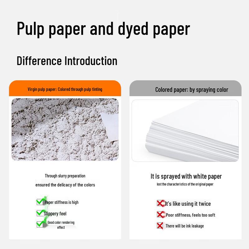 Deli A4 70gsm Light Blue & White Copy Paper Twin Pack