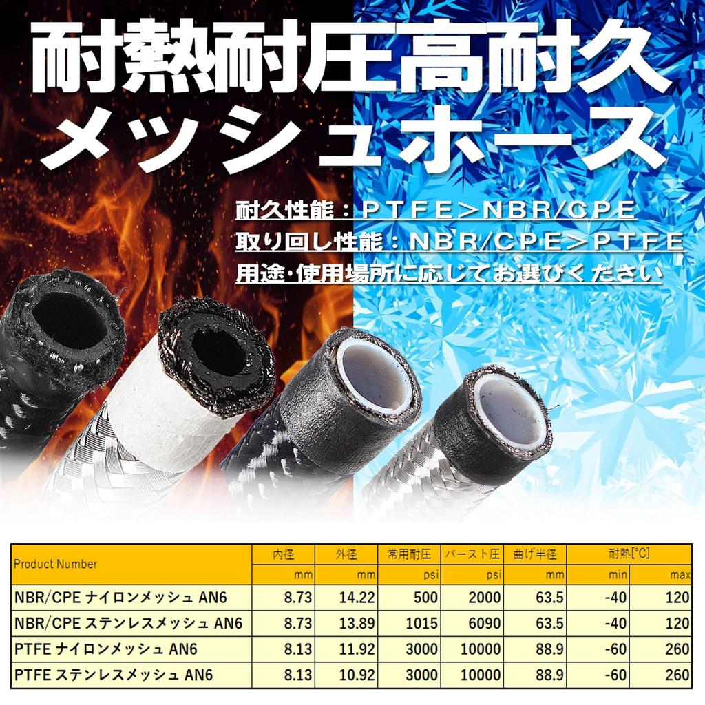 LEXOR Stainless Steel Mesh Hose AN6 1m PTFE Fuel Fuel Gasoline Line Tube