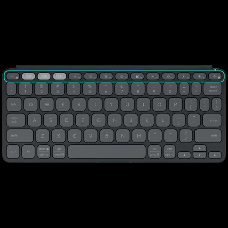 Logitech G Wireless Keyboard Series