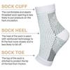 1Pairs Neuropathy Socks for Women/Men Ankle Brace Socks/Tendonitis Compression Socks For Pain Relief Plantar for Ankle Swelling