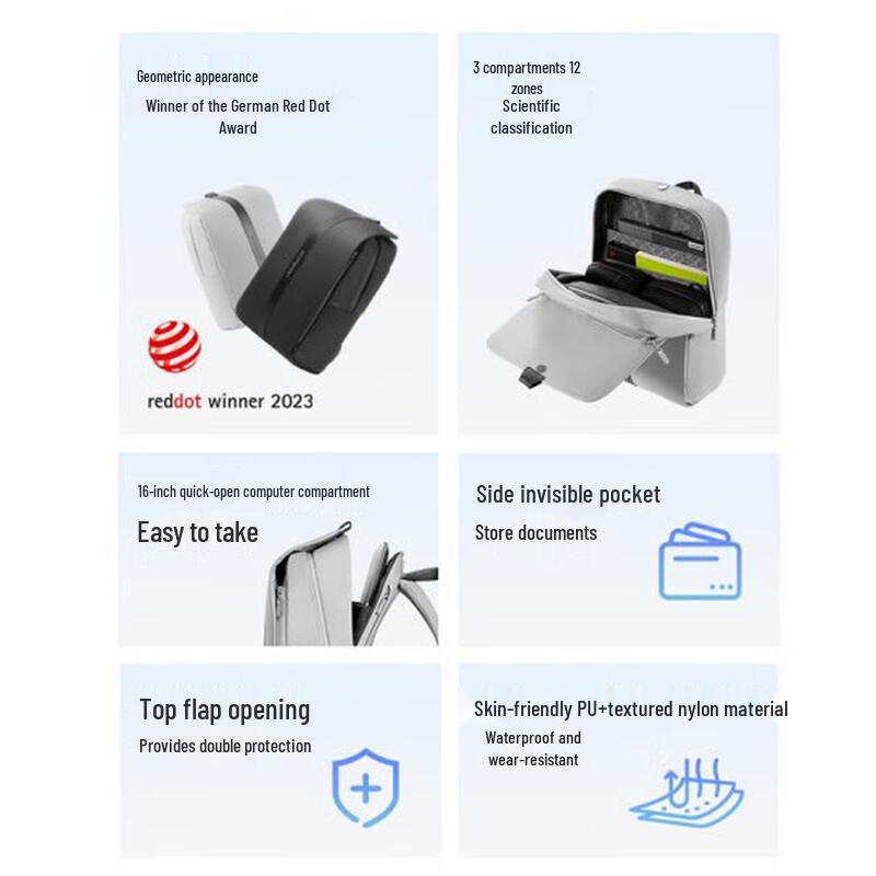 Lenovo thinkplus Geometric Backpack