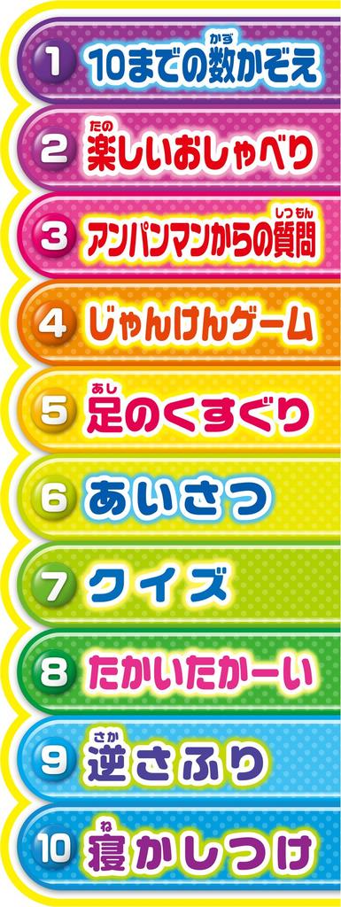 Anpanman Первый чат 48