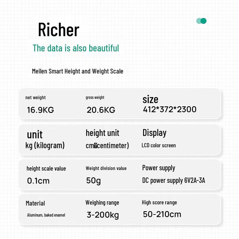 Meilen Smart Body Composition Scale with Ultrasonic Height Measurement and Thermal Printer