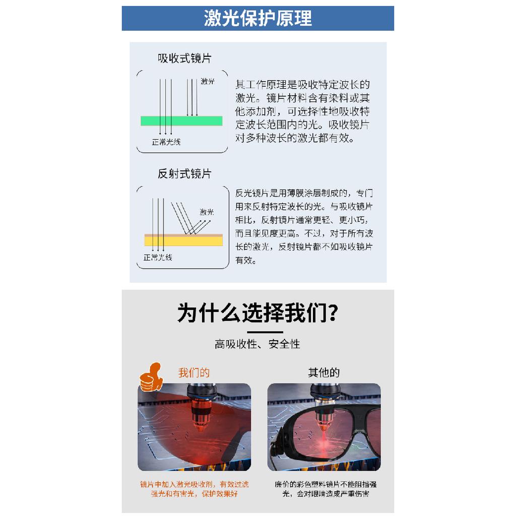 Laser protective eyewear beauty equipment goggles e Light protection goggles, photon skin rejuvenation equipment, laser marking and welding