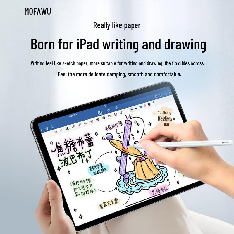 Mo Fa Wu 3A Антибликовый защитный экран для iPad с текстурой бумаги