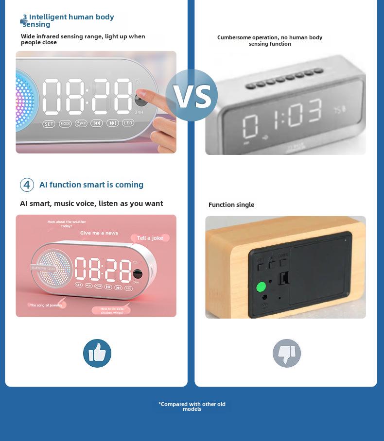 Портативный светящийся Bluetooth-динамик и будильник с перезаряжаемой батареей для спальни/студенчества
