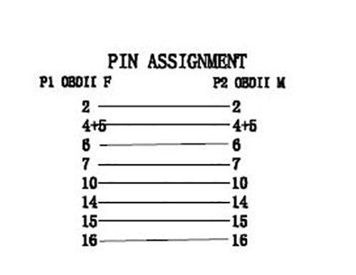 LoongGate OBD-II OBD2 Extension Cable Ultra Thin - for Code Scanner USB ECU Reader - 0.6m