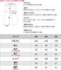 Джинсы Dickies 9393 A Модель Stone Wash W30xL30 Мужские