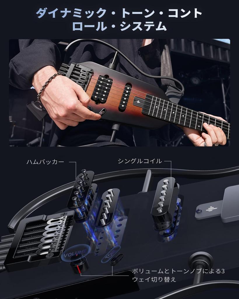 Donner Электрогитара без головки дорожная гитара портативная электрогитара мини электрогитара корпус из красного дерева идеально подходит для путешествий/бизнеса Sunburst HUSH-X