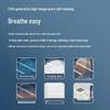 Aux 5 HP Inverter Ceiling Cassette Central Air Conditioner, Level 1 Energy, 380V CN plug (adapter included)