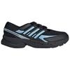 adidas Кроссовки для бега Adistar Control 5 Женские Черно-синие LA1539