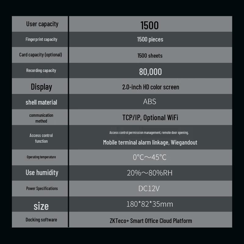 ZKTeco Smart Fingerprint Access Control & Time Attendance System