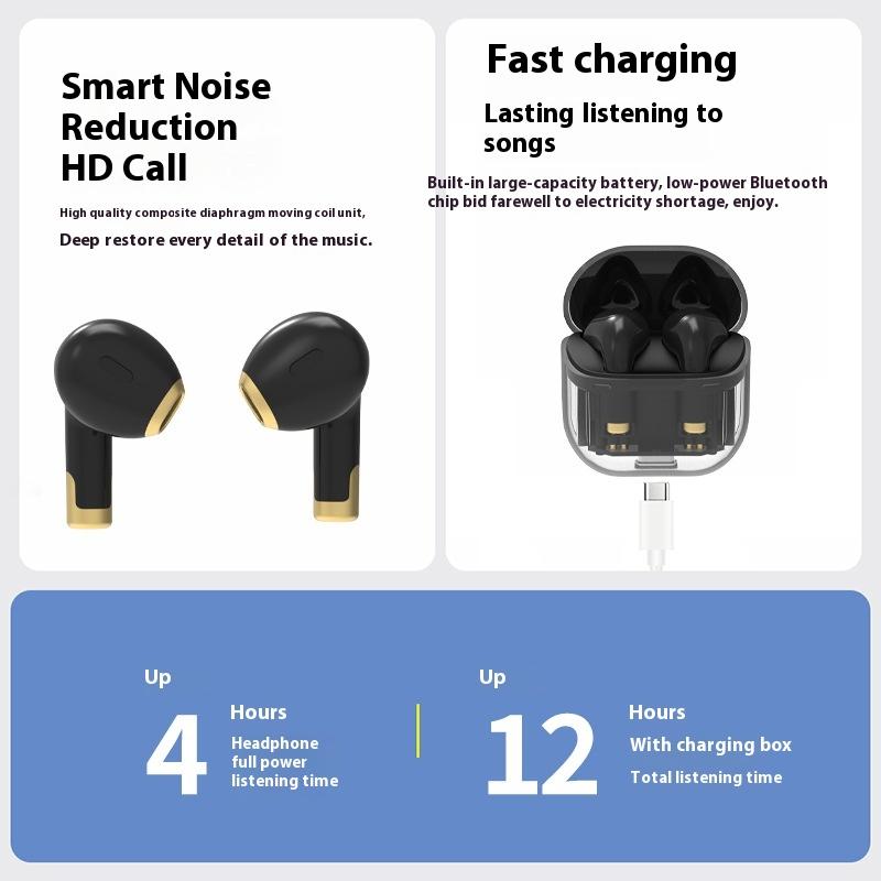 Настоящая беспроводная Bluetooth-гарнитура для спорта для мужчин и женщин