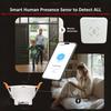 24G Mmwave Radar Human Presence Detector Zigbee Smart Human Motion Sensor Ewelink APP Control Work With 2mqtt Home Assistant