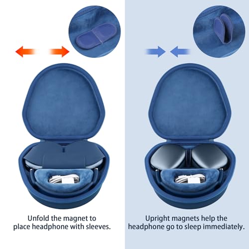 Co2CREA Специальный чехол для хранения Apple AirPods Max, темно-синий (Только случай)