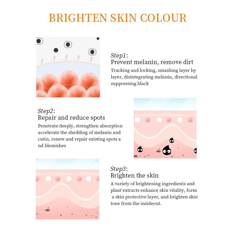 Крем с витамином С осветляет тон кожи, разглаживает мелкие морщинки, сужает поры, увлажняет крем для лица для ленивых